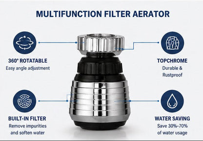 360° Rotatable Multifunction Filter for Kitchen & Basin Mixer